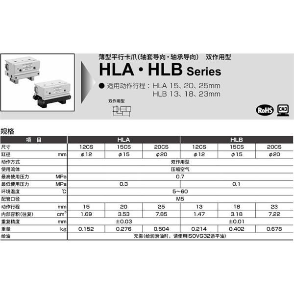 CKD喜開理薄型平行卡爪HLA-20CS-K2H-R