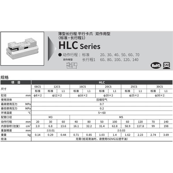CKD喜開理薄型長行程平行卡爪HLC-30CS-T2H-R