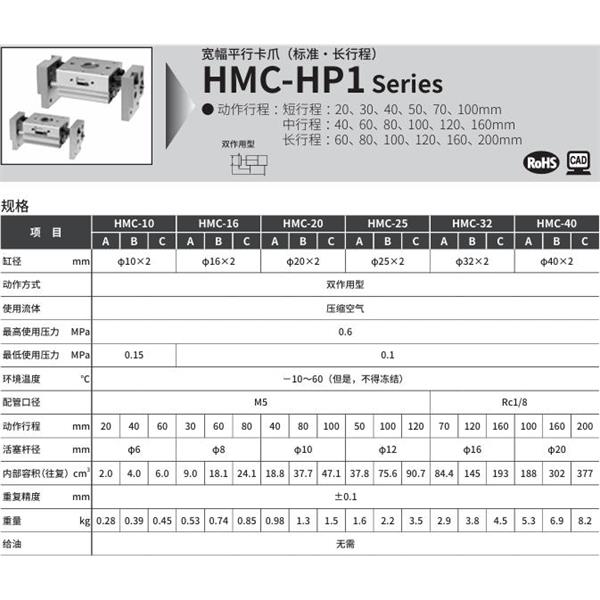 CKD喜開理寬幅平行卡爪HMC-40A-HP1