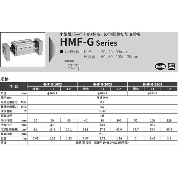 CKD喜開理小型寬幅平行卡爪HMF-G-25CS-T2YLH-R