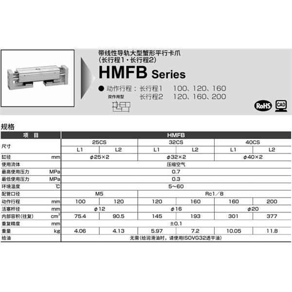 CKD喜開(kāi)理帶LM導(dǎo)軌大型寬幅平行卡爪HMFB-32CS-L2