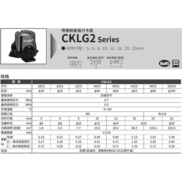 CKD喜開理帶橡膠蓋強力卡盤CKLG2-50CS-C