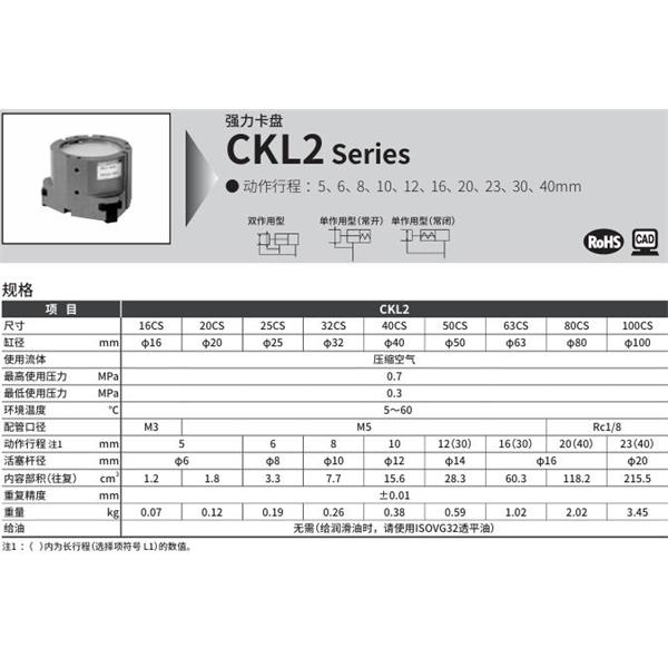 CKD喜開理強力卡盤CKL2-100CS-Y1