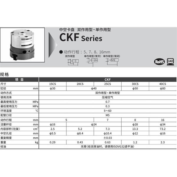 CKD喜開理中空卡盤CKF-40CS-Y12