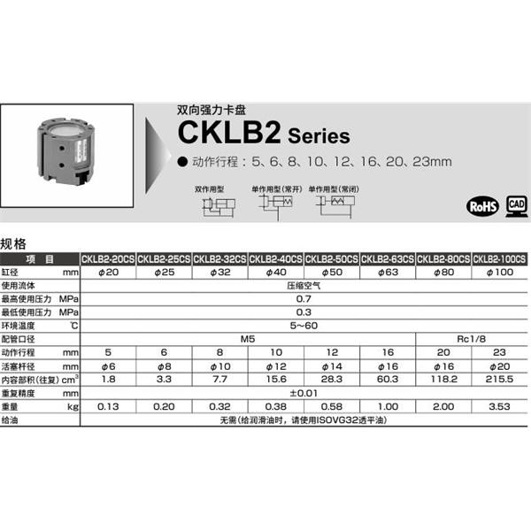 CKD喜開理雙向強力卡盤CKLB2-80CS-Y1