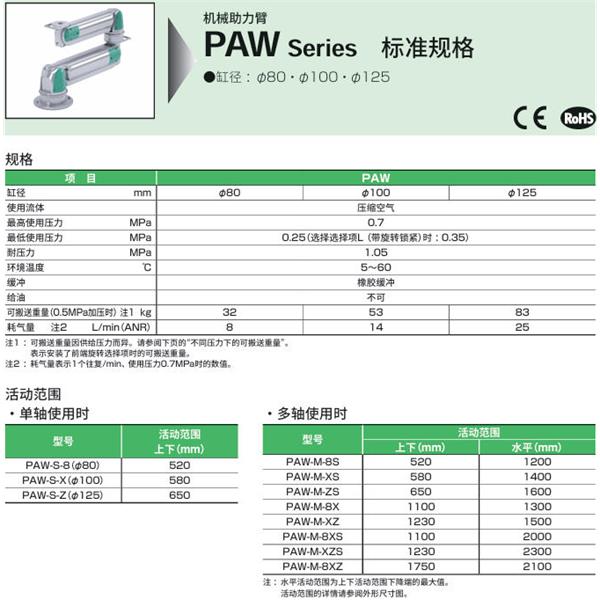CKD喜開理機械助力臂PAW-BH2-T