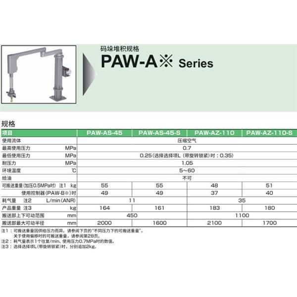 CKD喜開理機械助力臂PAW-BH2-T