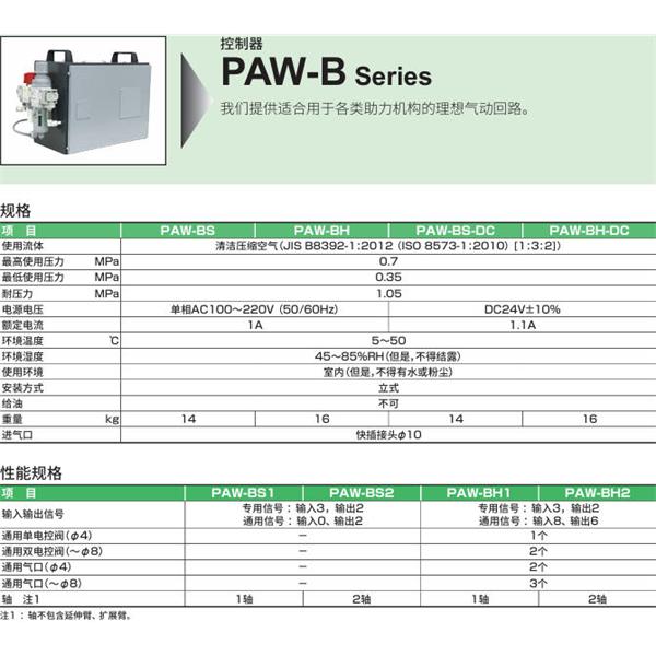 CKD喜開理機械助力臂PAW-BH2-T